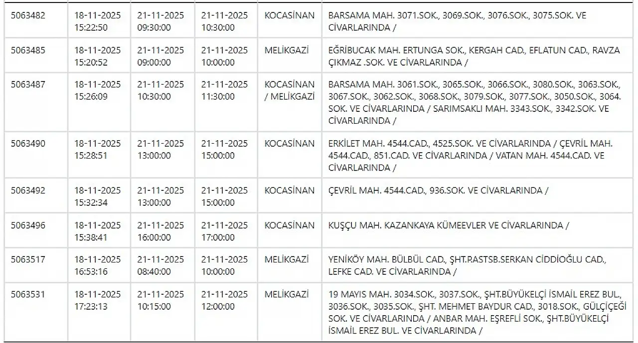 Dikkat! Kayseri'de yarın dev elektrik kesintisi! 21 Kasım 2025