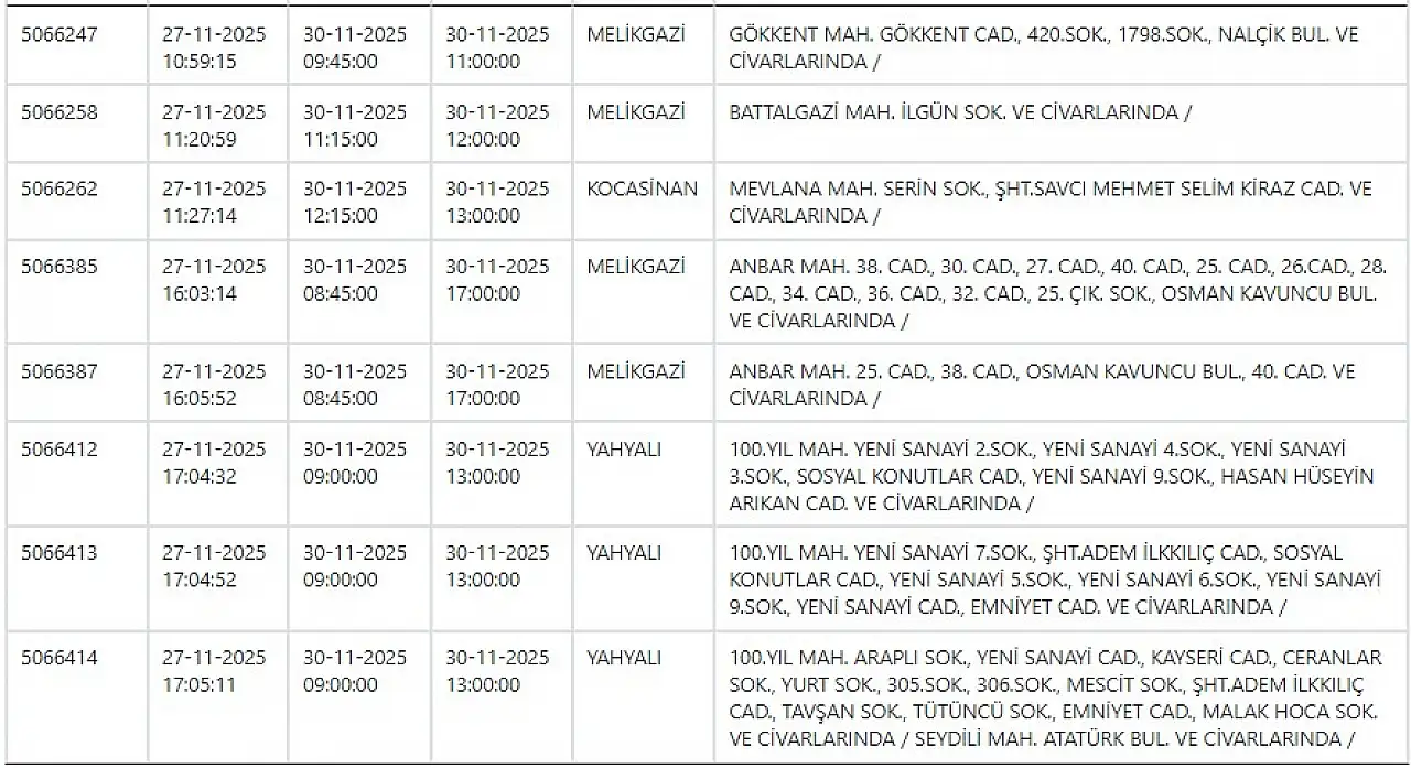 Kayseri'ye hafta sonu uyarısı: Elektrikler kesilecek! 30 Kasım 2025