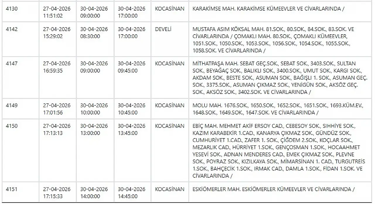 Kayseri'de elektrik kesintisi: Hazırlığınızı yapın… 30 Nisan 2026