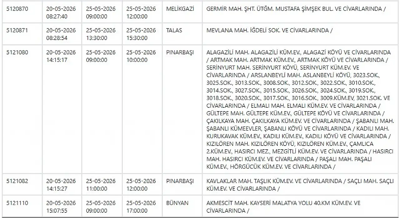 KCETAŞ'tan uyarı! Hazırlığınızı yapın- Elektrik kesintisi yapılacak! 25 Mayıs 2026