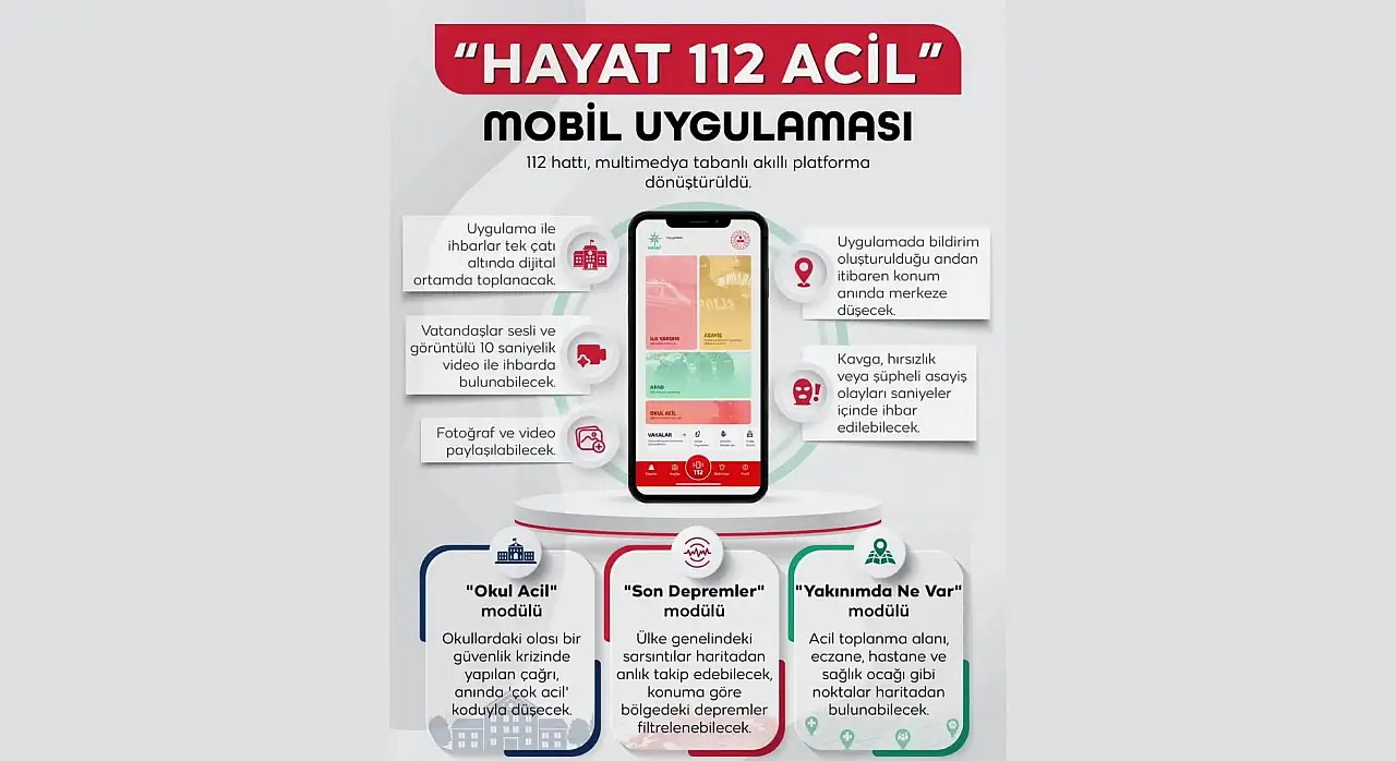 Türkiye'nin acil hattı değişti! Milyonları ilgilendiren yeni dönem başladı