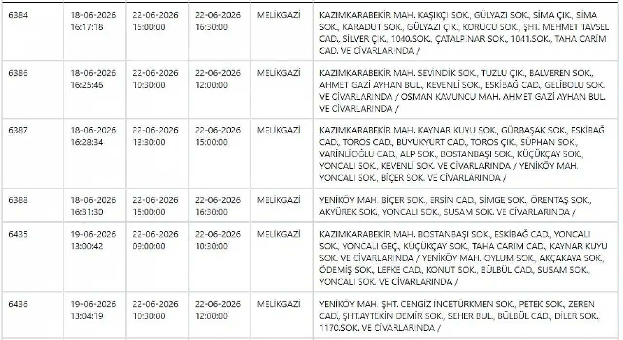 KCETAŞ ile Kayseri'de haftanın ilk günü planlı elektrik kesinti listesi belli oldu! 22 Haziran 2026