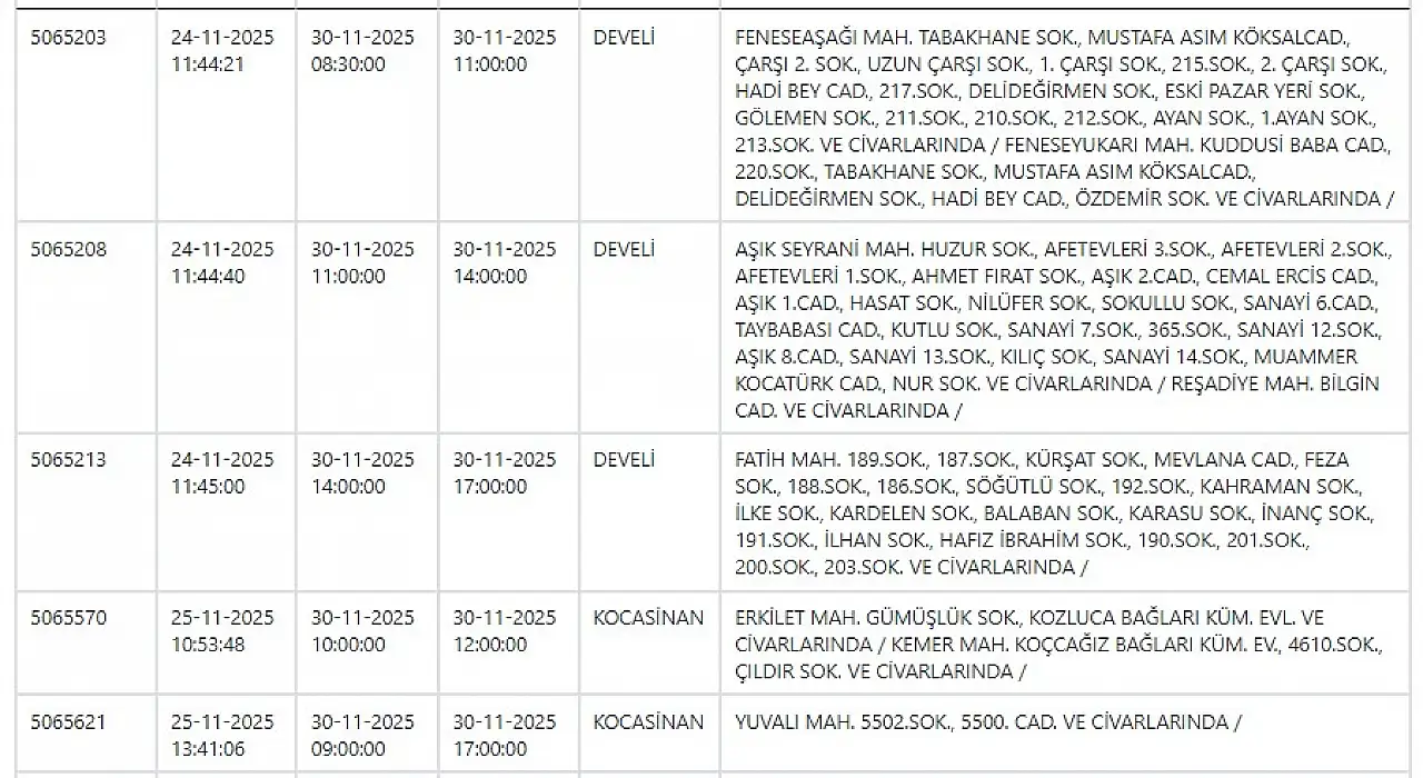 Kayseri'ye hafta sonu uyarısı: Elektrikler kesilecek! 30 Kasım 2025
