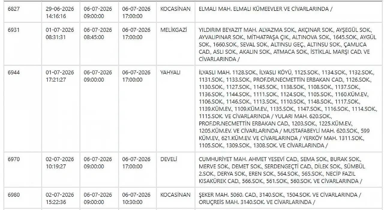 Kayseri elektrik kesintisi sorgulama: KCETAŞ elektrikler ne zaman saat kaçta gelecek?