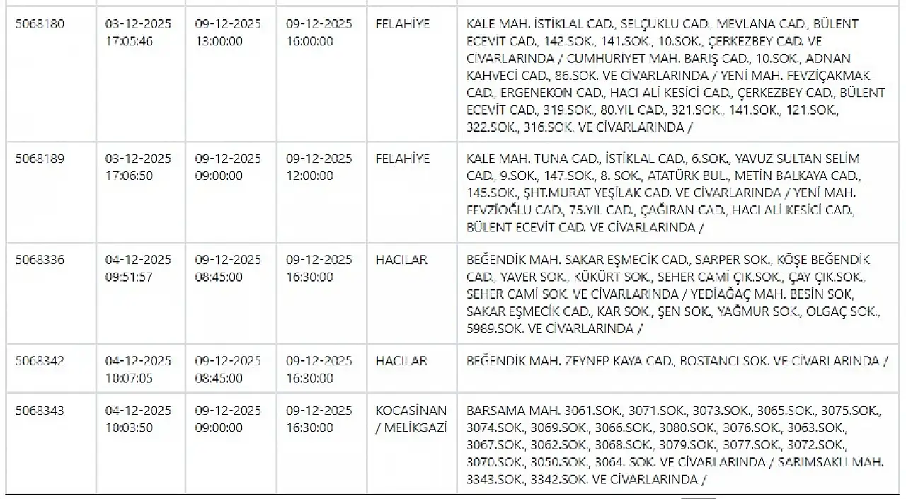 9 Aralık 2025 Kayseri elektrik kesintisi: Kayseri ilçelerinde elektrikler ne zaman ve saat kaçta gelecek?