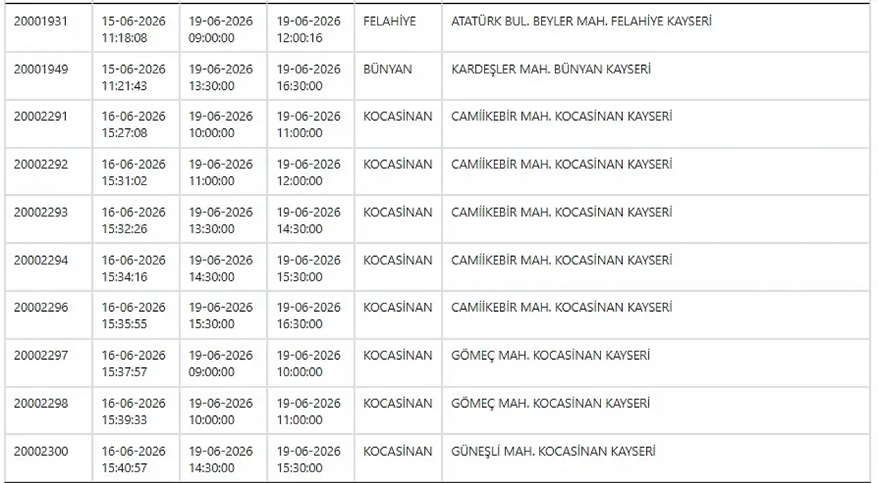 KCETAŞ paylaştı: Kayseri'de yarın elektrik kesintisi yaşanacak ilçeler belli oldu! 19 Haziran 2026
