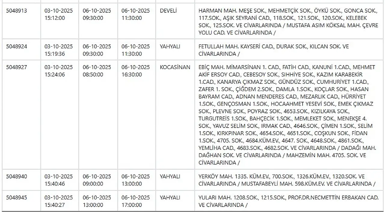 Kayseri'de elektrik kesintisi raporu: İşte 6 Ekim'de etkilenecek bölge listesi!
