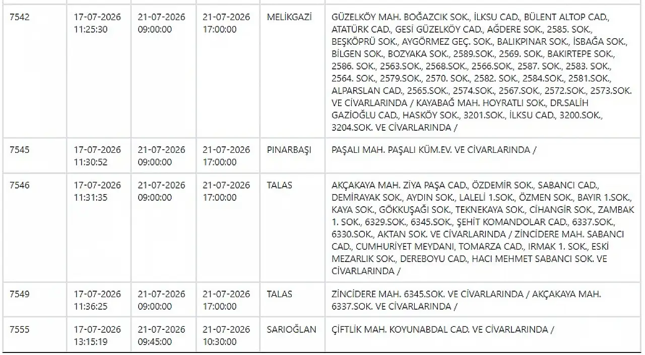 Kayseri'de büyük elektrik kesintisi: Yarın 71 noktada çalışma yapılacka!