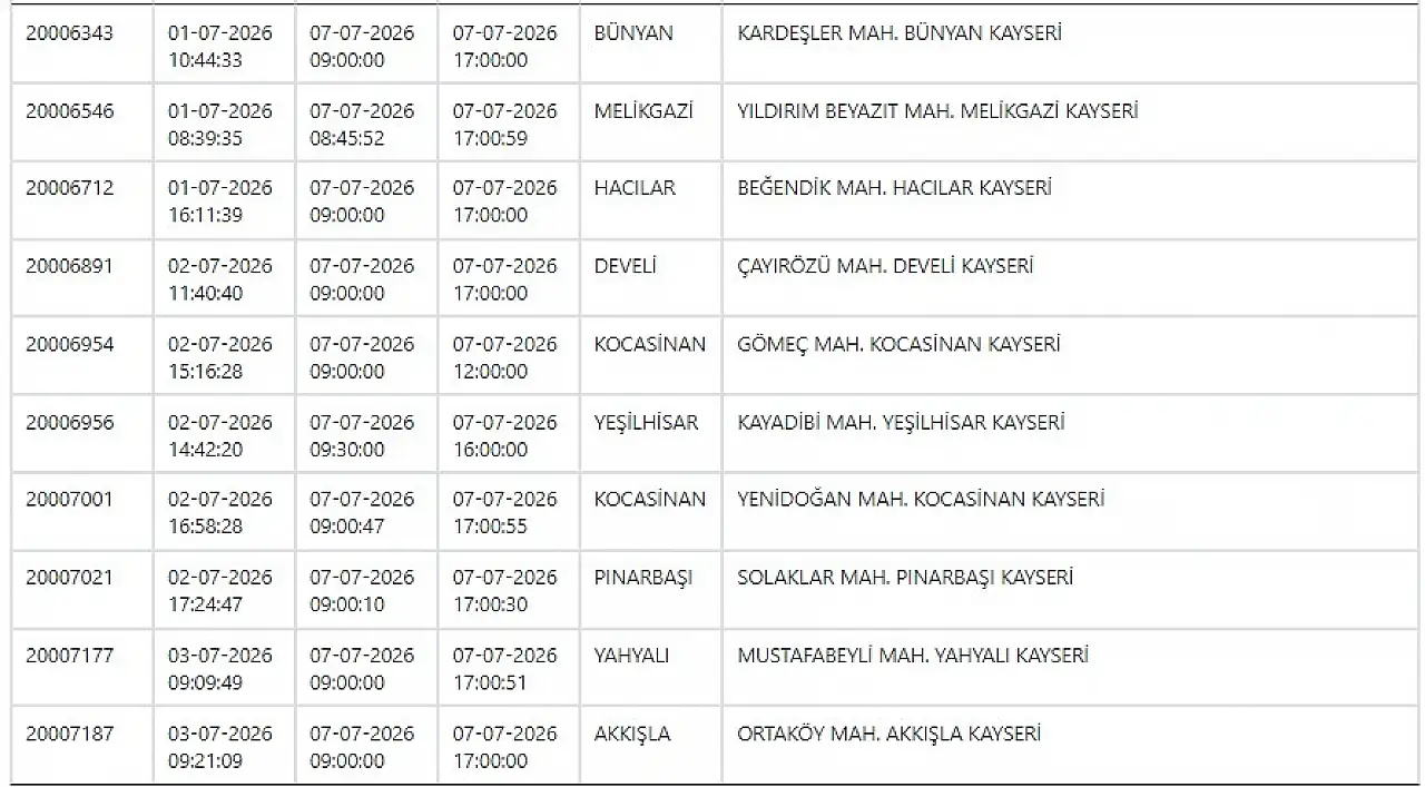 Kayseri'de elektrik kesintisi uyarısı: Geniş kapsamlı çalışmalar yapılacak! 7 Temmuz 2026