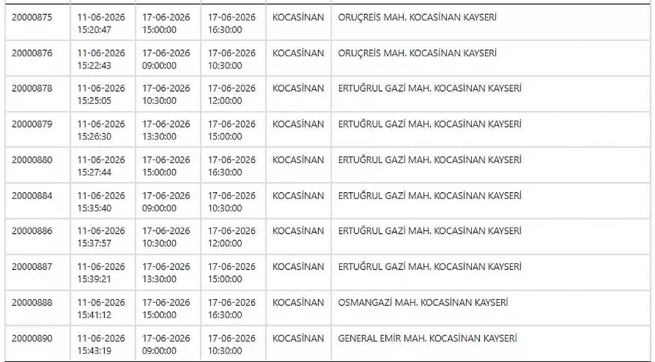 Kayseri'de yarın 59 noktada elektrikler kesilecek: 17 Haziran 2026