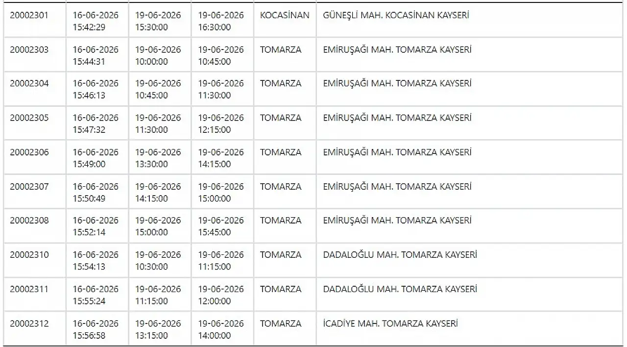 KCETAŞ paylaştı: Kayseri'de yarın elektrik kesintisi yaşanacak ilçeler belli oldu! 19 Haziran 2026