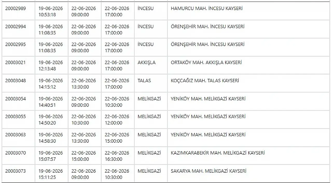 KCETAŞ ile Kayseri'de haftanın ilk günü planlı elektrik kesinti listesi belli oldu! 22 Haziran 2026