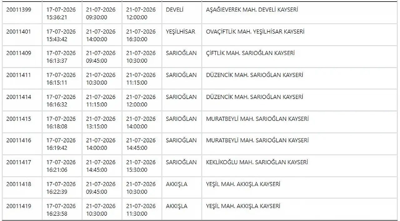 Kayseri'de büyük elektrik kesintisi: Yarın 71 noktada çalışma yapılacka!