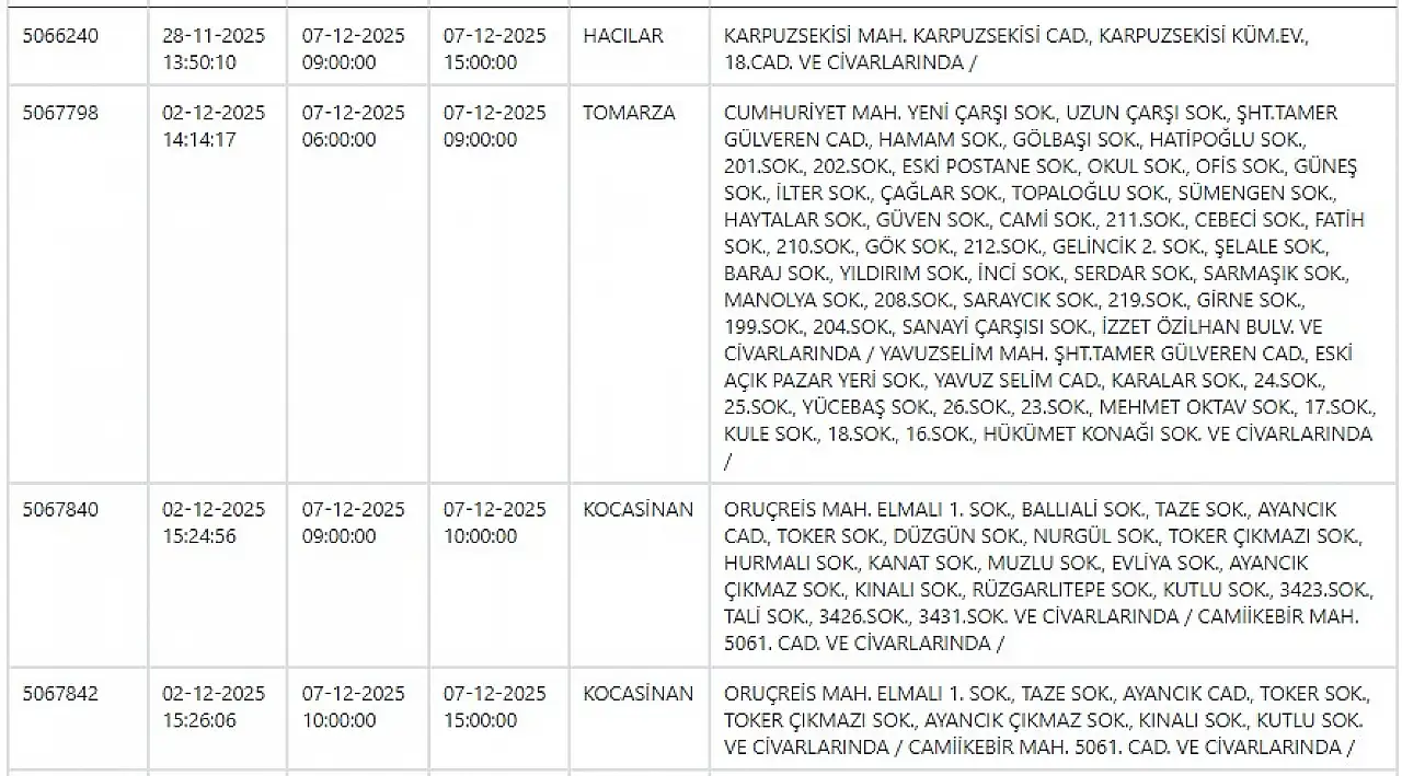 KCETAŞ paylaştı: Kayseri'de yarın elektrik kesintisi yaşanacak ilçeler! 7 Aralık 2025