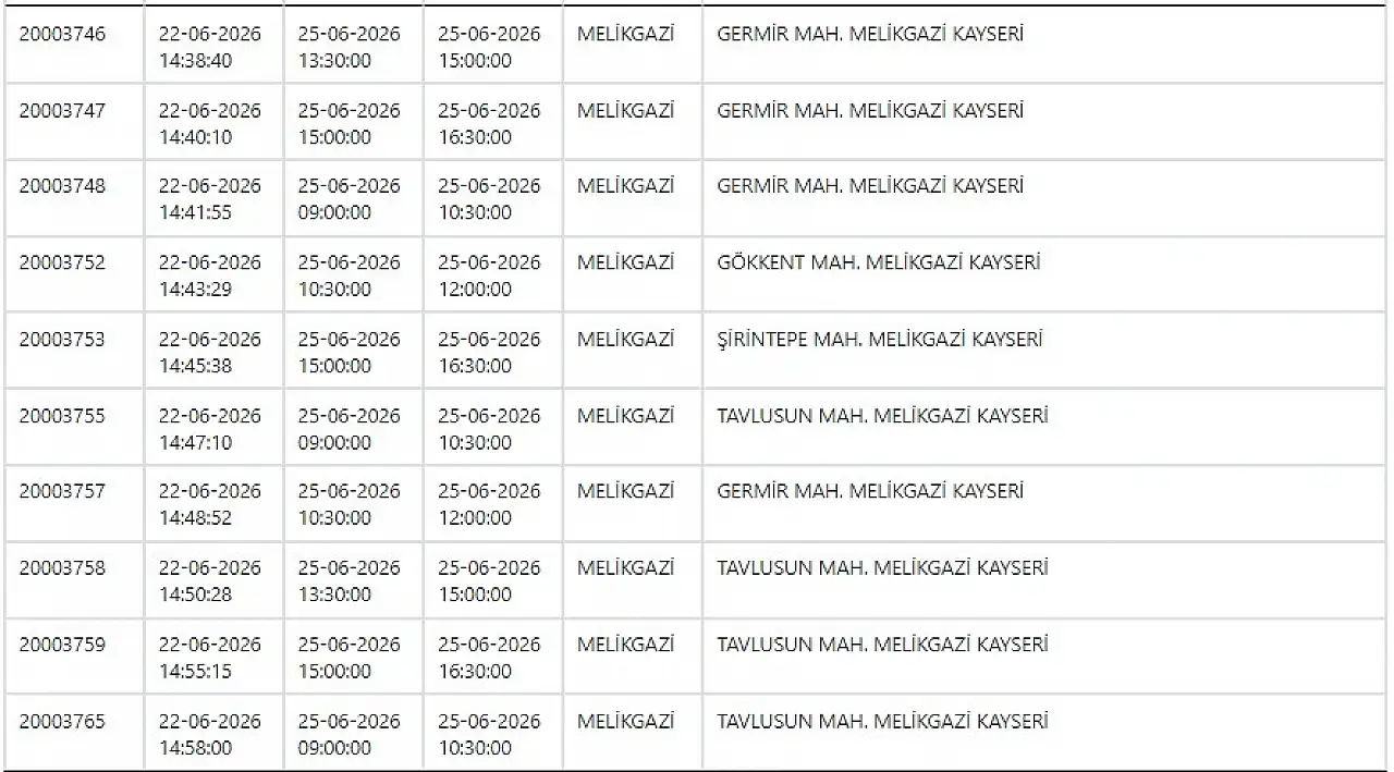KCETAŞ'tan uyarı! Hazırlığınızı yapın- Elektrik kesintisi yapılacak! 25 Haziran 2026