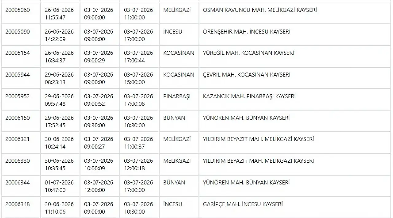 Kayseri'de yarın 39 noktada elektrikler kesilecek! 3 Temmuz 2026