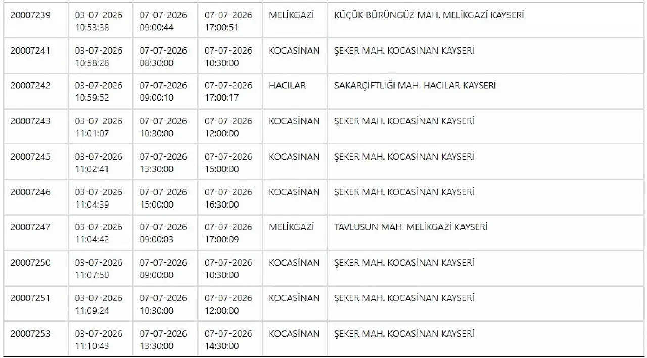 Kayseri'de elektrik kesintisi uyarısı: Geniş kapsamlı çalışmalar yapılacak! 7 Temmuz 2026