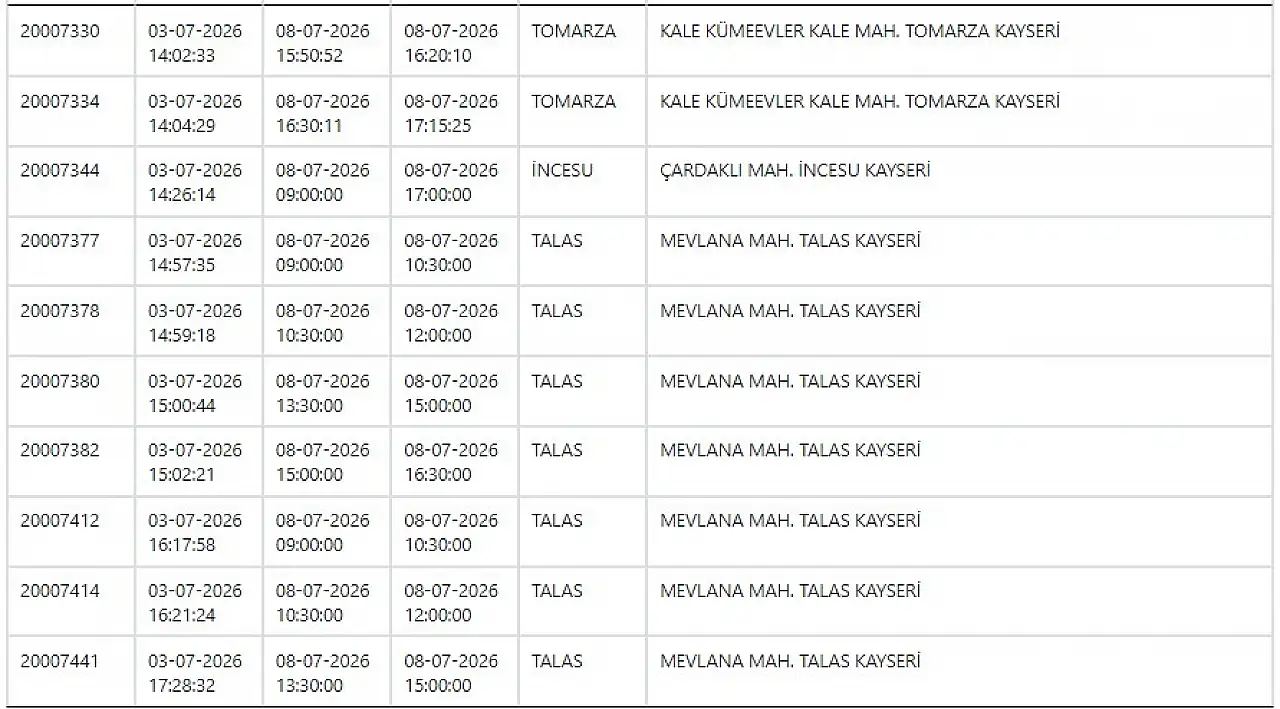 Kayseri'de yarın 53 noktada elektrik kesintileri yaşanacak! 8 Temmuz 2026