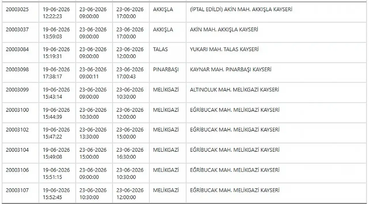 Kayseri'de 53 adet enerji kesintisi listelendi: 23 Haziran 2026