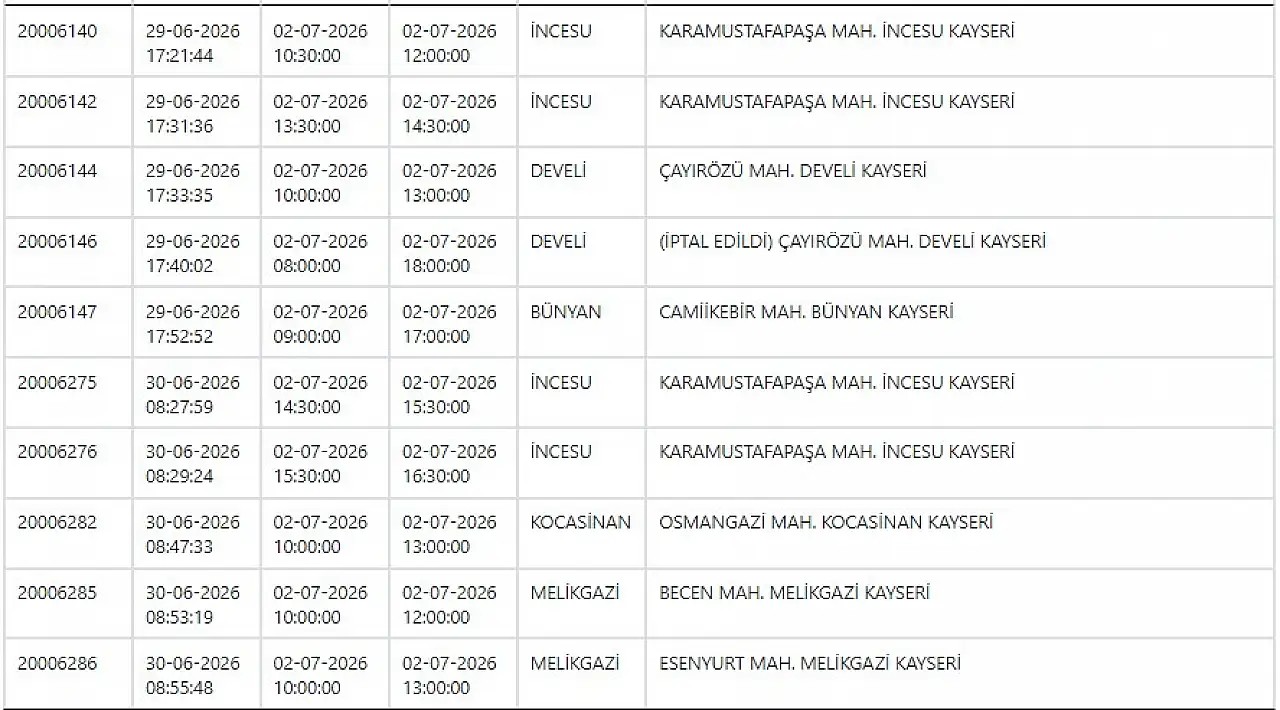 2 Temmuz Kayseri elektrik kesintisi: Kayseri ilçelerinde elektrikler ne zaman, saat kaçta gelecek?