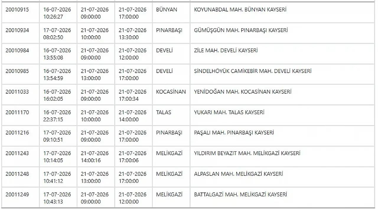 Kayseri'de büyük elektrik kesintisi: Yarın 71 noktada çalışma yapılacka!