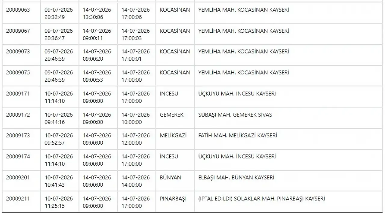 Kayseri'de elektrik kesintisi! 14 Temmuz Salı hangi mahallelerde elektrikler kesilecek?