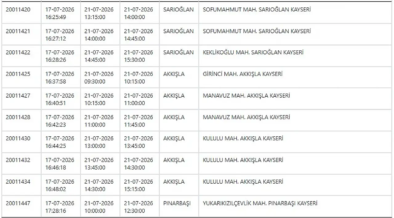 Kayseri'de büyük elektrik kesintisi: Yarın 71 noktada çalışma yapılacka!