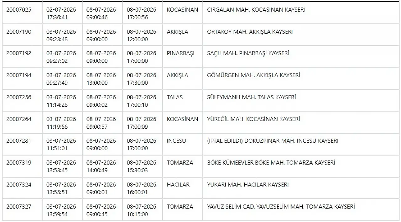 Kayseri'de yarın 53 noktada elektrik kesintileri yaşanacak! 8 Temmuz 2026