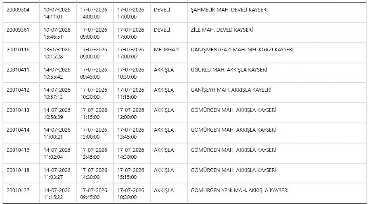 Kayseri'de dev elektrik kesintisi: 64 noktada çalışma yapılacak!