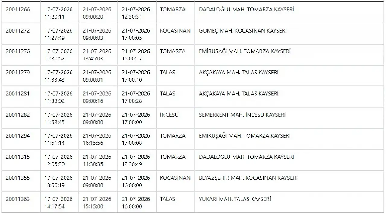 Kayseri'de büyük elektrik kesintisi: Yarın 71 noktada çalışma yapılacka!