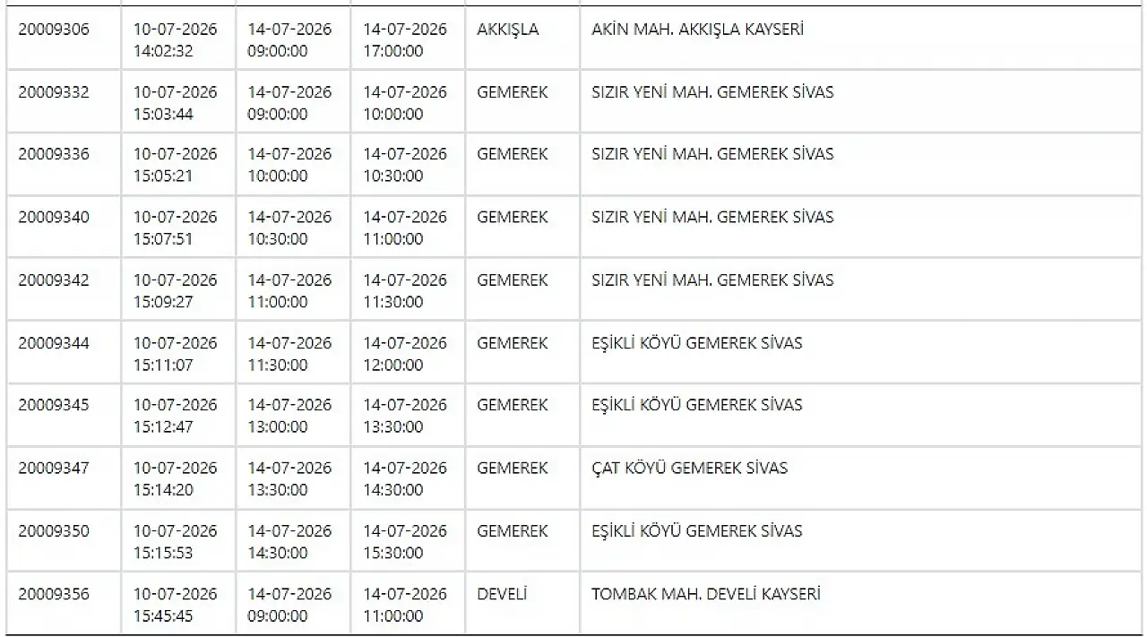Kayseri'de elektrik kesintisi! 14 Temmuz Salı hangi mahallelerde elektrikler kesilecek?