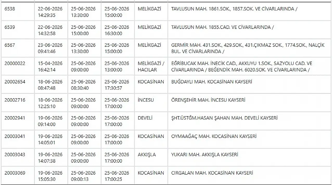 KCETAŞ'tan uyarı! Hazırlığınızı yapın- Elektrik kesintisi yapılacak! 25 Haziran 2026