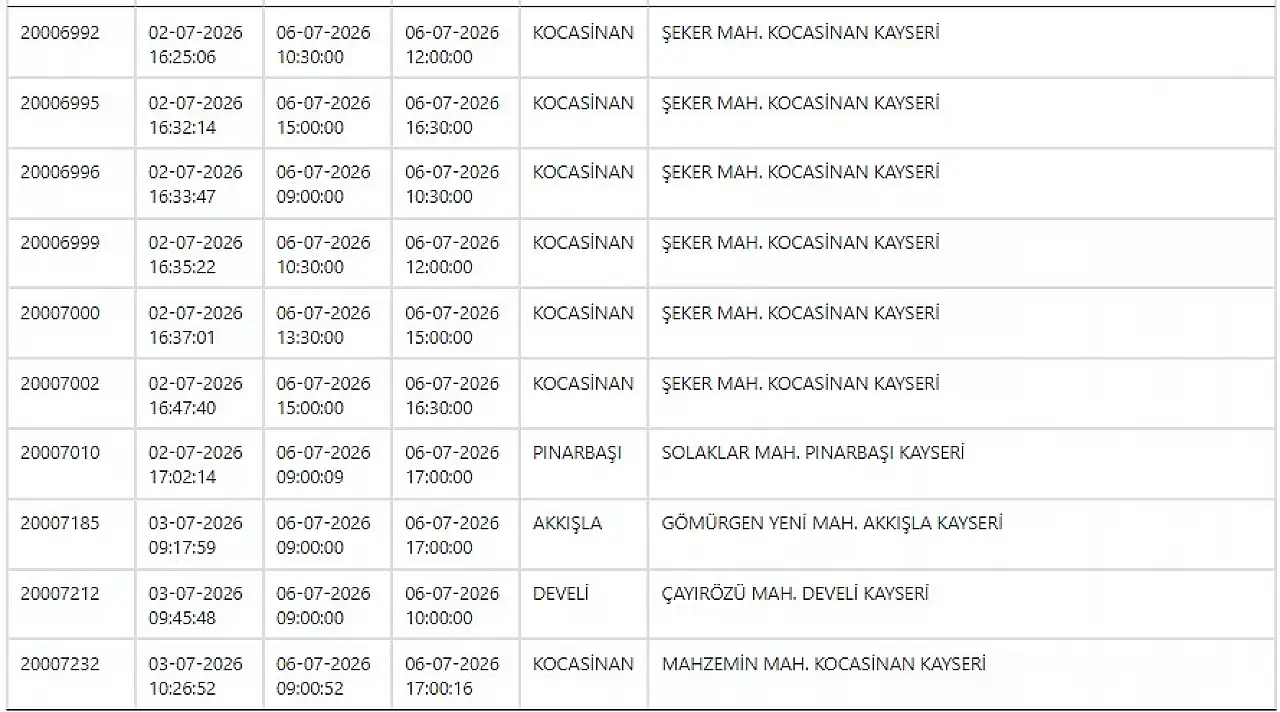 Kayseri elektrik kesintisi sorgulama: KCETAŞ elektrikler ne zaman saat kaçta gelecek?