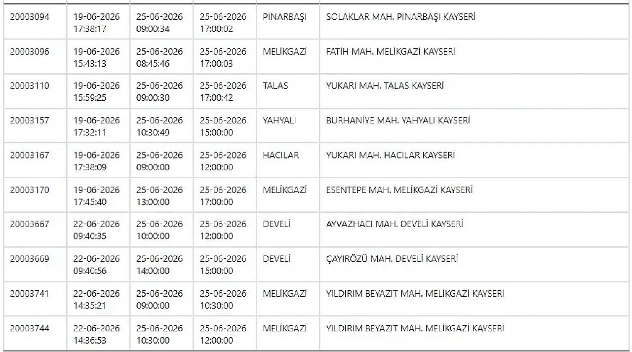 KCETAŞ'tan uyarı! Hazırlığınızı yapın- Elektrik kesintisi yapılacak! 25 Haziran 2026