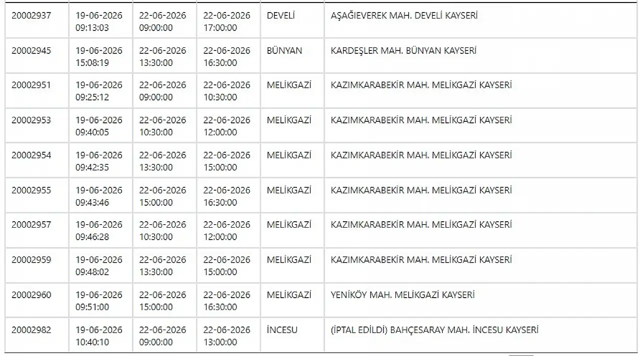 KCETAŞ ile Kayseri'de haftanın ilk günü planlı elektrik kesinti listesi belli oldu! 22 Haziran 2026