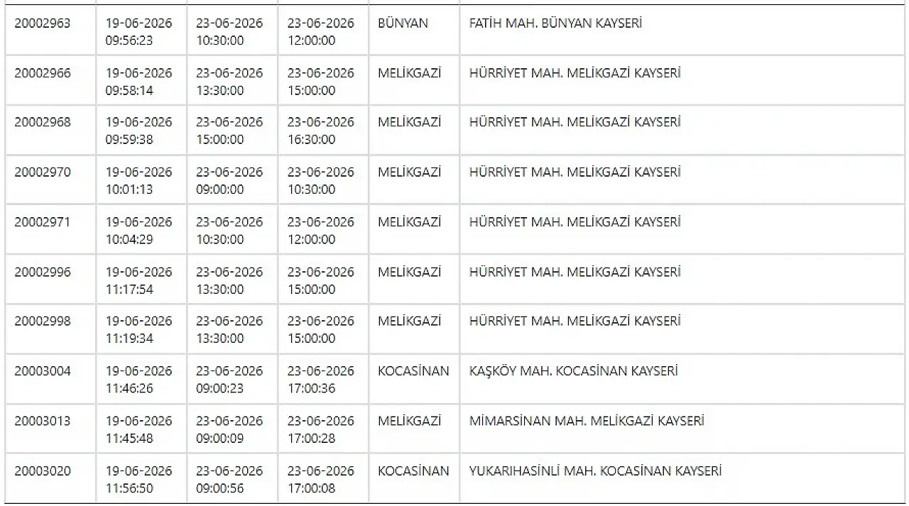 Kayseri'de 53 adet enerji kesintisi listelendi: 23 Haziran 2026