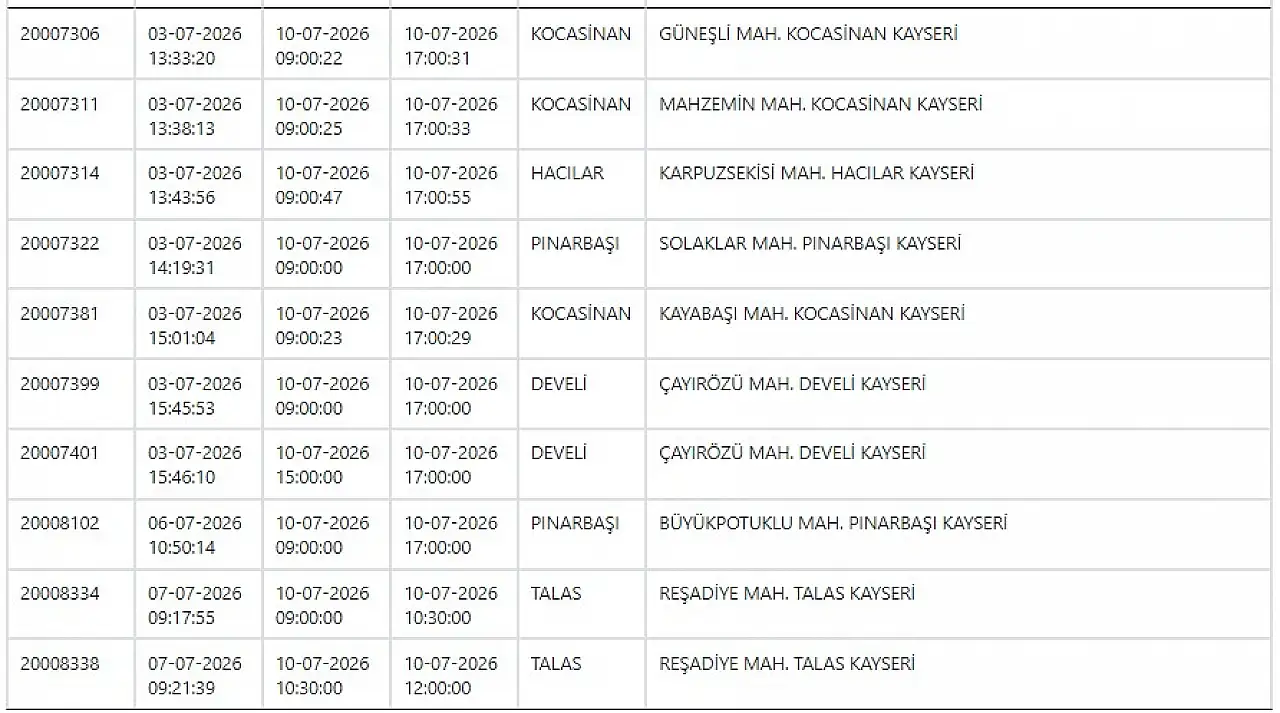 KCETAŞ paylaştı: Kayseri'de yarın elektrik kesintisi yaşanacak ilçeler! 10 Temmuz 2026