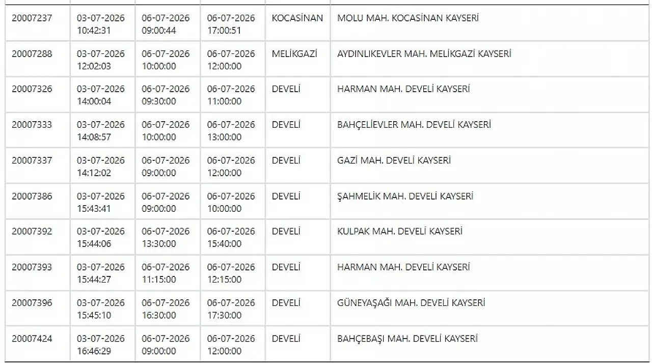 Kayseri elektrik kesintisi sorgulama: KCETAŞ elektrikler ne zaman saat kaçta gelecek?