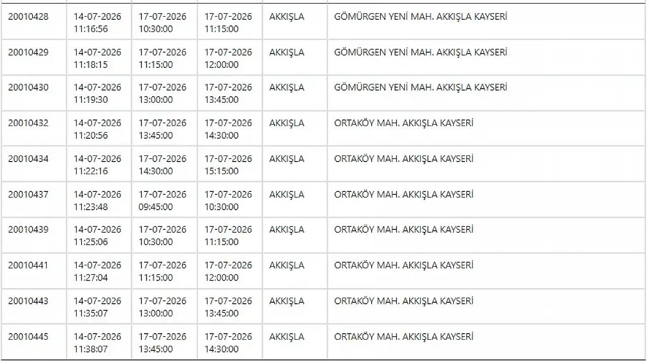 Kayseri'de dev elektrik kesintisi: 64 noktada çalışma yapılacak!