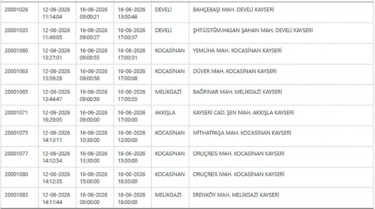KCETAŞ uyardı - Kayseri'de pek çok ilçede elektrikler kesilecek… 16 Haziran 2026
