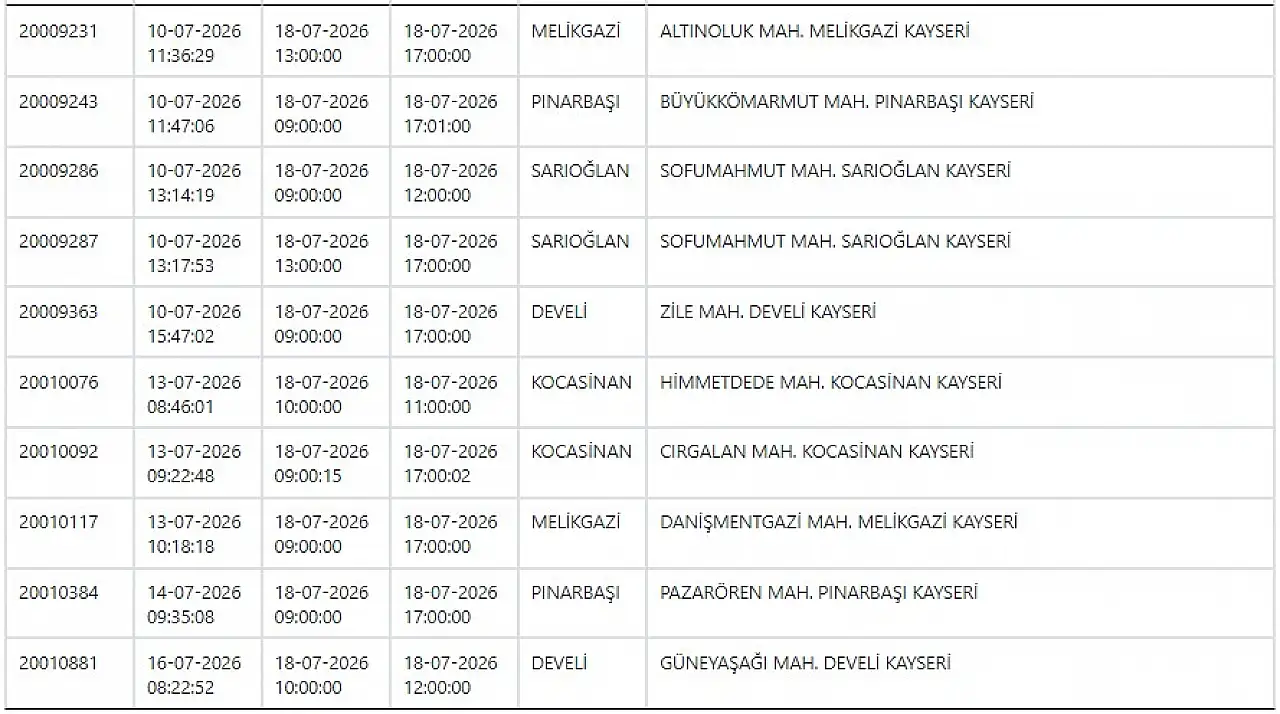 KCETAŞ'tan uyarı! Hazırlığınızı yapın- Elektrik kesintisi yapılacak! 18 Temmuz 2026
