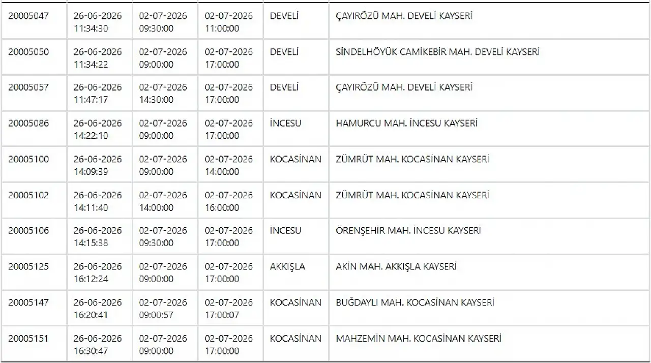 2 Temmuz Kayseri elektrik kesintisi: Kayseri ilçelerinde elektrikler ne zaman, saat kaçta gelecek?