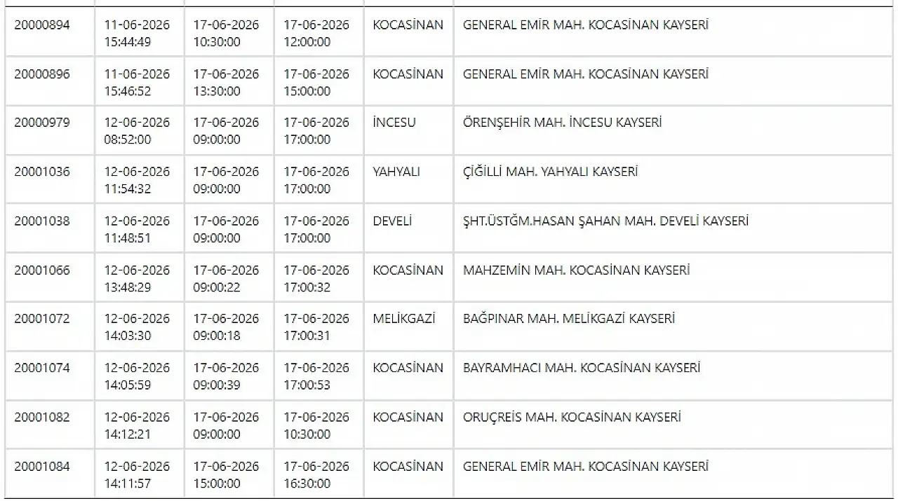 Kayseri'de yarın 59 noktada elektrikler kesilecek: 17 Haziran 2026
