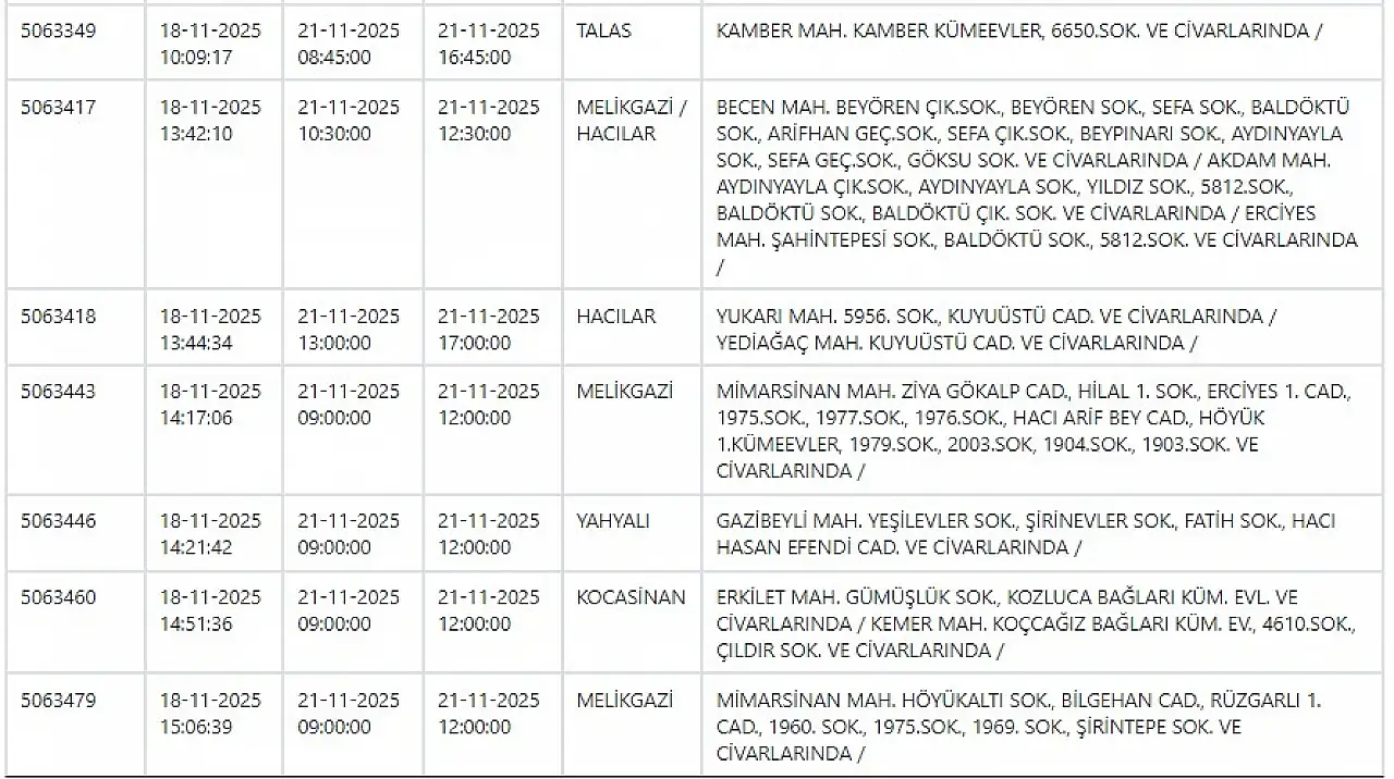 Dikkat! Kayseri'de yarın dev elektrik kesintisi! 21 Kasım 2025