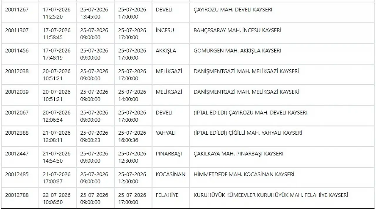 Kayseri'de elektrik kesintisi! Hazırlığınızı yapın… 25 Temmuz 2026