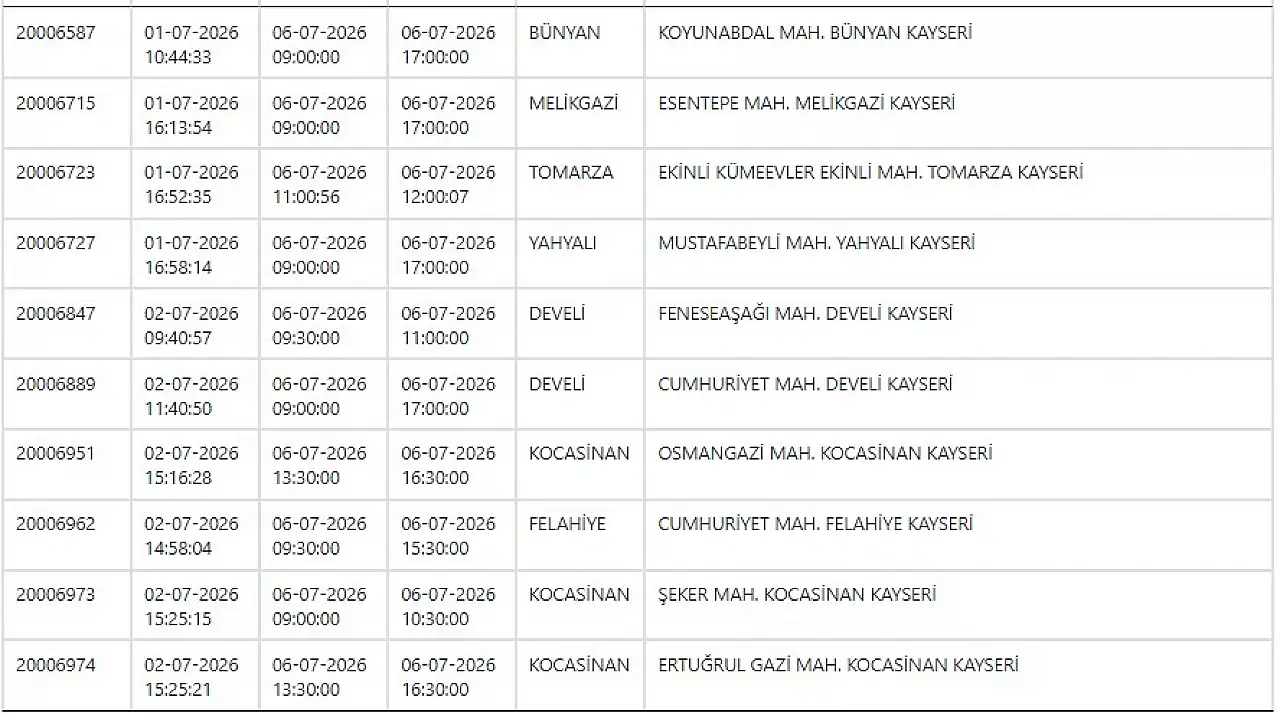 Kayseri elektrik kesintisi sorgulama: KCETAŞ elektrikler ne zaman saat kaçta gelecek?