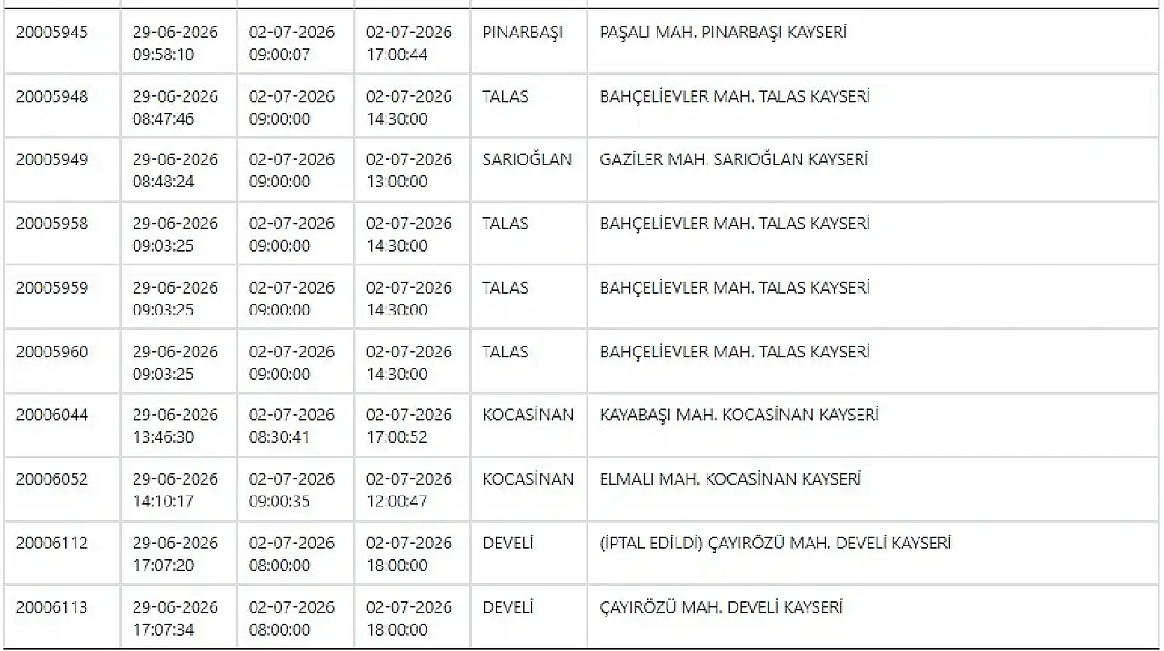 2 Temmuz Kayseri elektrik kesintisi: Kayseri ilçelerinde elektrikler ne zaman, saat kaçta gelecek?