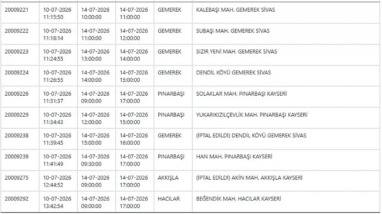 Kayseri'de elektrik kesintisi! 14 Temmuz Salı hangi mahallelerde elektrikler kesilecek?