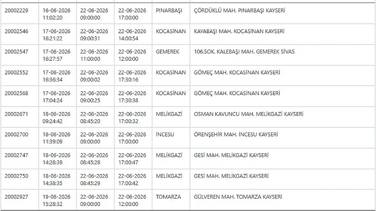 KCETAŞ ile Kayseri'de haftanın ilk günü planlı elektrik kesinti listesi belli oldu! 22 Haziran 2026