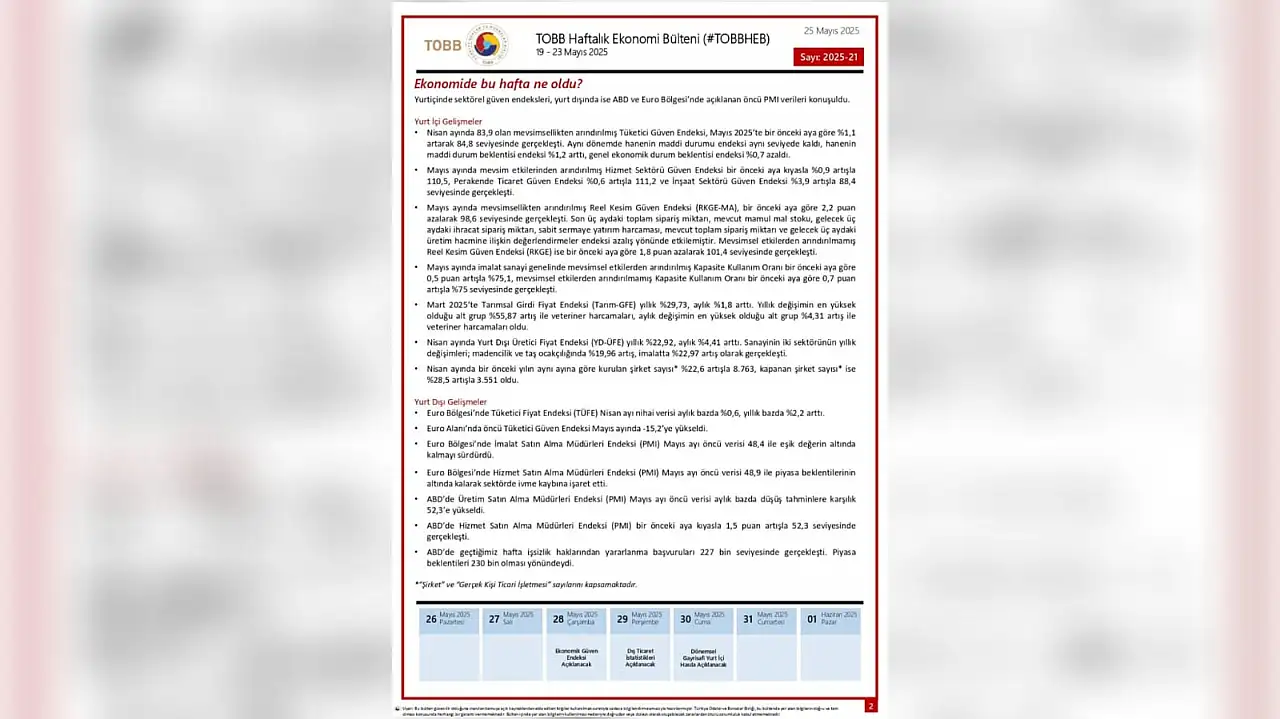 Kayseri'de ekonominin nabzı değişti: Birileri krizi fırsata çeviriyor!